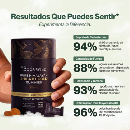 Nandora™ Gomitas Bodywise