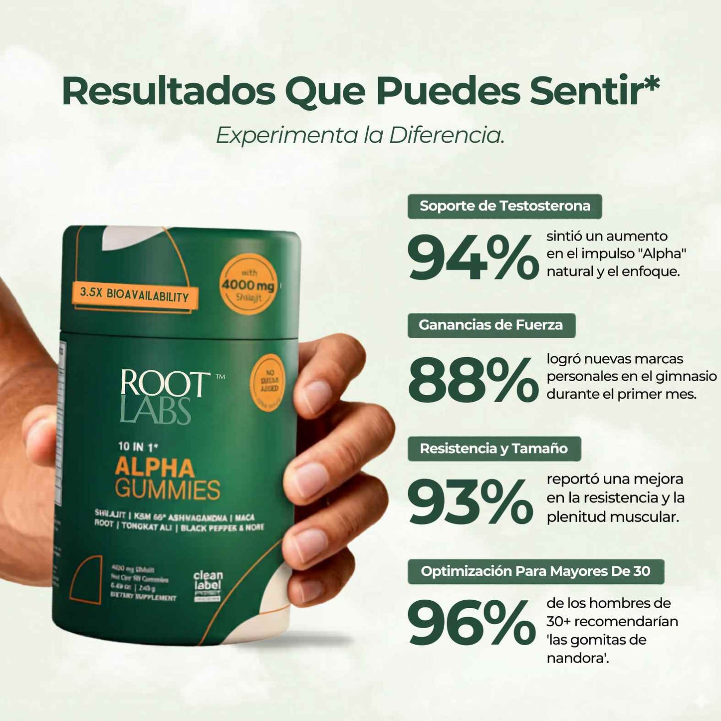 Nandora™ Gomitas 10 en 1