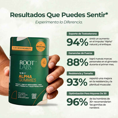 Nandora™ Gomitas 10 en 1